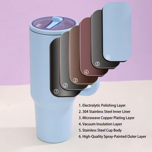 Nuevo Vaso Plegable para Auto de 40oz con Pajita, Acero Inoxidable 304, Gran Capacidad de 1000ml, Taza Aislada para Vehículo - Product Image 3