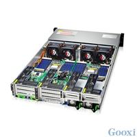 Server Rak Gooxi AMD Epyc Genoa 9004 2U dengan hingga 24 Memori DDR5 Garansi 3 Tahun Tersedia