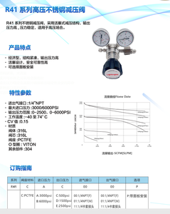 Regulador de Presión de Gas Lightinglok R41 Compatible con Helio y Argón, Acero Inoxidable, Rango de 1400-3500 PSI - Product Image 5