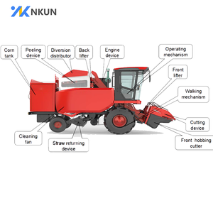 Récolteuse d'oreille de maïs automatisée à 4 rangs récolteuse de fourrage d'ensilage de maïs à vendre - Product Image 6