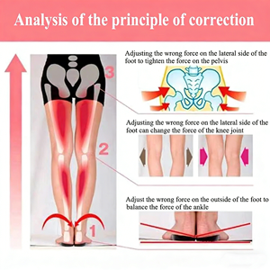 <strong>Orthopedic</strong> Insoles Arch Correction Flat Feet Deep Cup Soft Gel Cushion Insert Heel Pain Relief Daily Shoes Comfort - Product Image 3