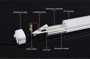 محرك استشعار حركة بالموجات الدقيقة ذاتي التعتيم 18 واط 36 واط 40 بولت 280-450 مللي أمبير لإضاءة الشوارع واللوحات الخطية - Product Image 6