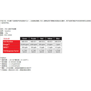 เซ็นเซอร์ตรวจจับก๊าซโฟโตอิออนไนเซชัน Pid 3.3V ตอบสนองภายใน 3 วินาที ตรวจจับก๊าซพิษ เครื่องตรวจจับ Voc จากสหรัฐอเมริกา - Product Image 3