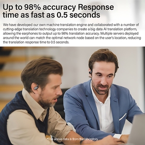 New Hot Sale Q17 OWS Ai Ear Buds ENC <b>Wireless</b> Earphone Smart Language Translation Headphone AI Earbuds New OWS YYK-Q17 Smart Tra - Product Image 6