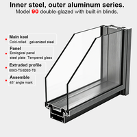 Cloison de séparation double vitrage en aluminium renforcé d'acier Graki Commercial 90 mm avec persiennes interne pour hôpitaux et entrepôts résistants au feu