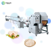 Machine à fabriquer des wraps mexicains, des chapatis, des rotis, des lavash, des pains pita, ligne de production automatique de tortillas de farine
