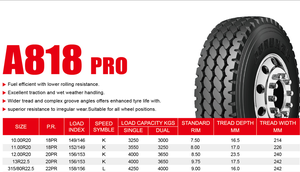 ยางรถบรรทุกเรเดียลใหม่จากผู้ผลิตจีน ขนาด 315/80R22.5 225/70R19.5 255/70R22.5 11R22.5A818PRO 385/65r22.5 พร้อมยางใน - Product Image 6