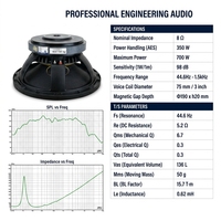 Haut-parleur PA passif professionnel LS ZHL-L1202 12 pouces 350W RMS 98dB Haute Sensibilité 8ohm Bobine Mobile Métallique 75mm Aimant Y35 190mm