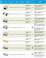 Connecteur femelle RJ45 blindé GLGNE SMD 1 port 8 broches avec LED, prise Ethernet à montage en surface pour carte de circuit imprimé (PCB) - Vente en gros