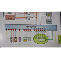 Yeni Enerji Otomotiv Eğitim Ekipmanları Rejeneratif Frenleme Enerji Geri Kazanım Eğitim Platformu