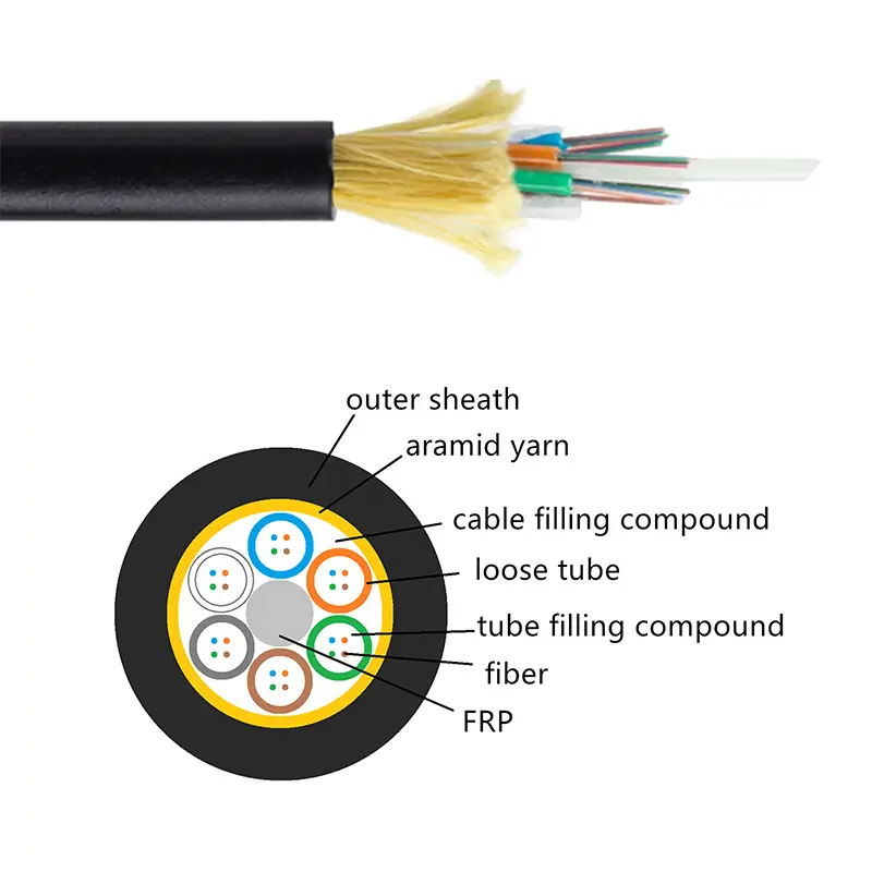 OEM ADSS açık optica Fiber kablolar 6 8 12 24 48 çekirdek ASU 80 tek modlu anten G655 G652d Fiber optik kablo