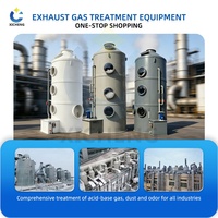 Tour de Lavage par Pulvérisation Alcaline Haute Efficacité – Traitement Professionnel des Gaz Acides et des Fumées pour le Contrôle de la Pollution Industrielle de l'Air
