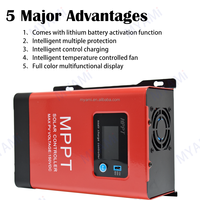 Contrôleur de charge solaire MPPT MYAMI 120A 100A 60A 30A 12V 24V 48V avec écran LCD, compatible PV max 230V/150V pour système d'énergie solaire domestique