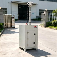 Cámara de Vigilancia Portátil de Alta Seguridad, Caja CCTV Cúbica con Protección IP65 a Prueba de Agua para Monitoreo de Zonas Comerciales Urbanas