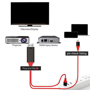 USB C to HD <strong>Cable</strong> 1080P HD <strong>TV</strong> <strong>Cable</strong> Adapter <strong>for</strong> Macbook <strong>Samsung</strong> Galaxy S10 S20 Huawei Xiaomi Type C to HDTV <strong>Cable</strong> - Product Image 6