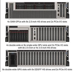 SR670 V2 avec deux processeurs Intel Xeon Scalable de 3e génération, 4 To utilisant 32x 128 Go 3200 MHz PCIe Gen4 x16 sur un switch PCIe - Product Image 1