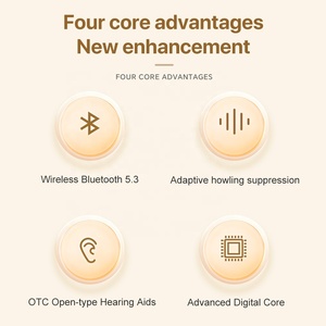 เครื่องช่วยฟังดิจิตอลแบบชาร์จไฟได้คุณภาพสูง SEMBO A8 32 ช่องสัญญาณ ตัดเสียงรบกวน แบตเตอรี่ใช้งานได้ 30 ชั่วโมง-สินค้าขายดี - Product Image 5