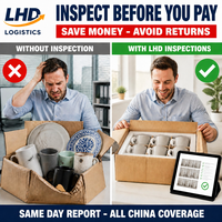 Service d'inspection, Supervision du chargement, Contrôle, Agent mondial, Usine de Chine, International, Rapide, Pré-expédition