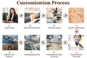 Cubos de Carne Enlatados, Golosinas para Perros y Gatos - Product Image 5