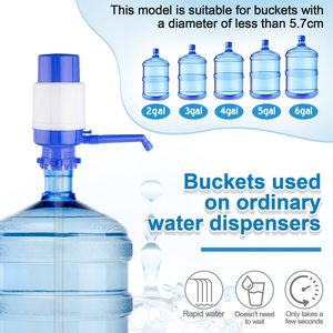Mini Dispenser per bottiglie grandi con pressa a mano in plastica portatile 19 litri 20L litro 5 galloni pompa manuale per bottiglia d'<span class=keywords><strong>acqua</strong></span> 5.01 retviews1 - Product Image 4
