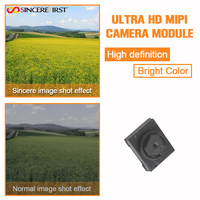 Module de caméra à capteur CMOS Micro Image OV7251 0,3MP, mini caméra à capteur avec interface MIPI