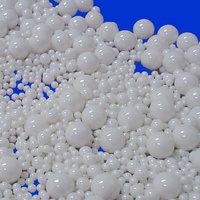 Kerui Fournisseur chinois Boule en céramique de zircone de haute qualité Micro perle de silice de zirconium