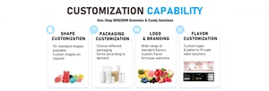 Complément alimentaire personnalisé à base de biotine et de vitamines gommeuses pour la santé des cheveux, de la peau et des ongles, à base d'herbes saines, pour adultes et femmes enceintes, sans gluten - Product Image 3