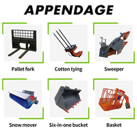 Matériel de terrassement : Mini-tracteur, Chargeuse télescopique sur roues, Mini-pelleteuse, Chargeuse-pelleteuse diesel 4x4 - Prix