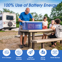 Baterai Lifepo4 isi ulang 24V 100Ah, baterai RV LiFePO4 12V 24V 100Ah baterai Lithium ion fosfat 200Ah