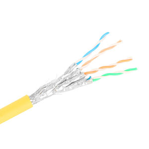 Cable LAN Vicenray CAT8 SFTP 40G 2000MHz de 4 Pares, en Rollo, Probado, para Venta al por Mayor - Product Image 1