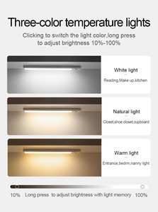Siêu Mỏng Hiện Đại LED Tủ Bếp Đèn Có Thể Sạc Lại Cảm Biến Ánh Sáng Từ USB 6000K Trắng Cảm Biến Ánh Sáng Cho Nhà - Product Image 3
