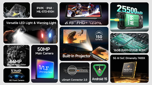 โทรศัพท์มือถือ Ulefone Projector Phone 5G ระบบ Android 15 ทนทาน รุ่น 16+512GB แบตเตอรี่ 25500mAh พร้อมกล้องมองกลางคืน รองรับ NFC รุ่น Ulefone Armor 34 Pro+ - Product Image 5