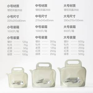 Bolsas de plástico con fondo plano para envasado de productos OEM y ODM, con logotipo, para proteína en polvo, granos de café, frutas, cereales, con cierre hermético, MOQ bajo. - Product Image 3