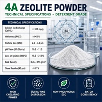 Aluminosilicate de sodium de type 4A pour la formulation de détergents en poudre et l'adoucissement de l'eau dure