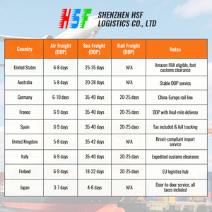 Los 10 Mejores Transitarios Económicos, Envío Marítimo desde Shenzhen, China a Seattle, EE. UU., Servicio Puerta a Puerta DDP, Tiempo de Tránsito de 25-35 Días, <span class=keywords><strong>HSF</strong></span> - Product Image 6