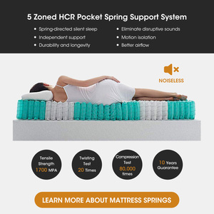 최고 품질의 소프트 메모리 폼 매트리스 잘 압축 더블 롤업 높은 압축비 포켓 스프링 매트리스 - Product Image 4