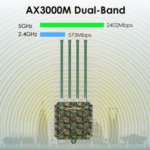 Wavlink WL-WN573HX3-GW Greenwood-<span class=keywords><strong>6</strong></span>-3000P ตาข่าย WiFi <span class=keywords><strong>6</strong></span>กลางแจ้ง AX3000คลื่นความถี่คู่ - Product Image 6