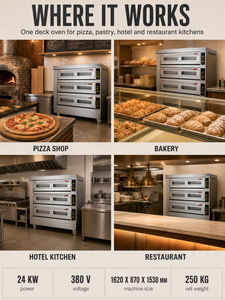<span class=keywords><strong>Forno</strong></span> Elettrico Commerciale <span class=keywords><strong>a</strong></span> 3 Piani con 9 Vassoi, <span class=keywords><strong>Forno</strong></span> <span class=keywords><strong>a</strong></span> Piani in Acciaio Inox per Pizzeria, Panetteria e Ristorante - Product Image 6