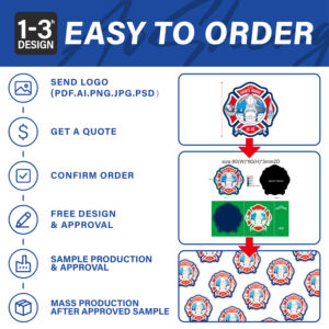 <strong>No</strong> <strong>Minimum</strong> Clothes 2D/3D Soft Silicon Rubber Logo <strong>Patches</strong> Sew on Clothes <strong>Custom</strong> PVC <strong>Patch</strong> - Product Image 5