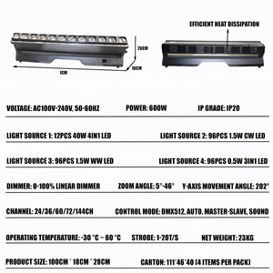 ไฟส่องสว่างความสว่างสูง 12x40W รุ่น Rattlesnake ได้รับการรับรองมาตรฐาน CE สำหรับงานเวทีระดับมืออาชีพ เหมาะสำหรับการประชุมประจำปีแ<span class=keywords><strong>ละ</strong></span>การจัดงานสื่อ - Product Image 4