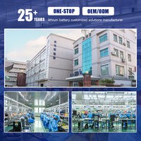 بطارية ليثيوم فوسفات الحديد LFP 72 فولت 40 أمبير قابلة لإعادة الشحن مع ضمان لمدة عامين للدراجات النارية الكهربائية