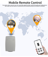 Receptor Universal de 2 Canales, 12V, Wifi, Aplicación Inteligente Tuya, Transmisor y Receptor de Control Remoto de 433mhz para Puerta de Garaje