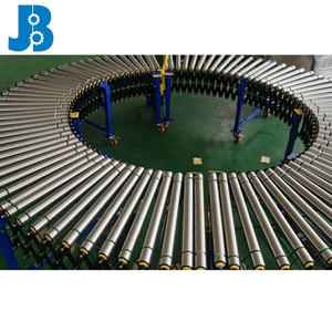 Çin orijinal fabrika özelleştirilmiş yüksek verimli havaalanı bagaj akordeon otomatik rulo konveyör - Product Image 3