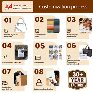 Nuova <span class=keywords><strong>Borsa</strong></span> Tote Sportiva Morbida Imbottita per Donna, Essenziale per Viaggi e Shopping, <span class=keywords><strong>Borsa</strong></span> a Spalla Trapuntata per Infermiere, <span class=keywords><strong>Borsa</strong></span> Sportiva - Product Image 6
