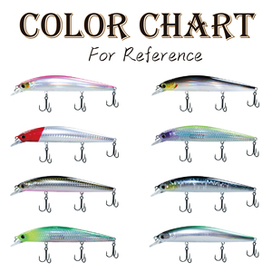 Leurre de pêche flottant en stock, 125mm 20.5g, système de transfert de poids, longue distance, hochet artificiel dur - Product Image 5