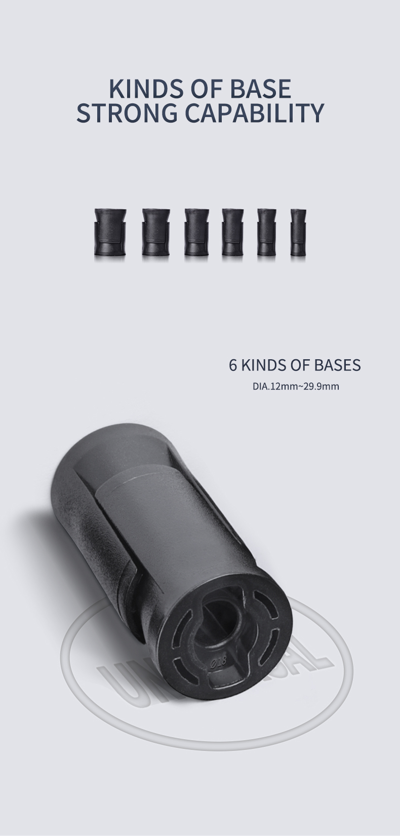 MWUPP Motorcycles phone holder special installation screw accessories mobile stands swell ball base