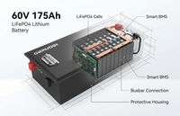 Paket Baterai Lithium LiFePO4 60V 175Ah Kapasitas Tinggi Daya Tahan Lama untuk Kendaraan Listrik, Golf Cart, Kendaraan Utilitas OEM ODM
