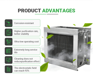 Purificateur d'air commercial à précipitation électrostatique, efficacité de purification de 95 % pour les centres commerciaux et les bureaux, purificateur d'air Esp - Product Image 4