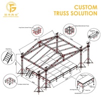 Estructura de concierto al aire libre, espiga cuadrada, marco de escenario Modular, sistema de armazón de aluminio para iluminación de altavoces colgantes de eventos