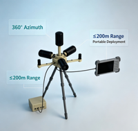 Détecteur de tir portable Chenhui Defense Technology pour l'extérieur, détection en temps réel des points de tir dissimulés